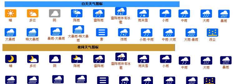 天气预报中的天气变化词语
,天气预报用语怎么说图4