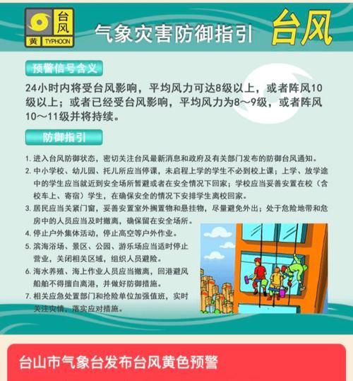 台风来临的措施英语,台风的危害英语作文和翻译图2