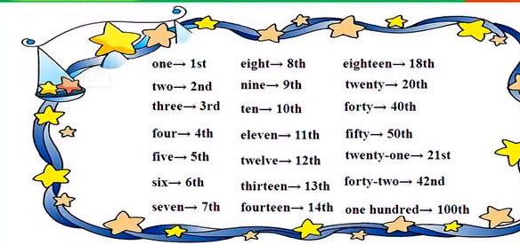 到20的序数词
,1到101的序数词英文怎么写图2