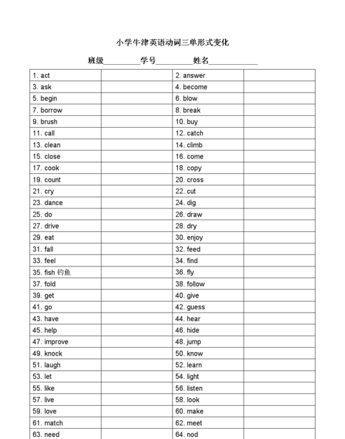 三至五年级所有的动词
,五年级下册英语pep版电子书图2