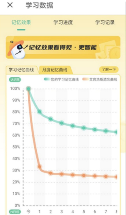 大学英语四级app排行
,全国大学英语四六级准考证打印入口图3