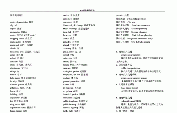 城市名称英语大全
,美国所有城市及其英语翻译 是所有单词吗图4