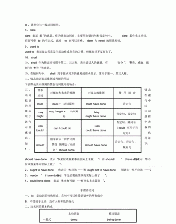 关于英语表语知识点考察
,初中英语语法知识点总结大全详解图3