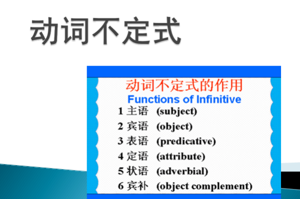 动词不定式的常见用法
,英语动词不定式,动名词的用法和区别图2