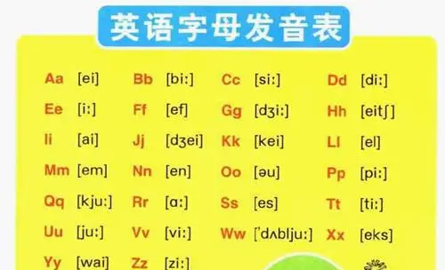 48个音标谐音记忆
,英语音标48个发音谐音记忆图1