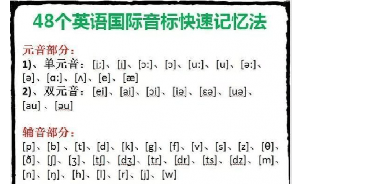 48个音标谐音记忆
,英语音标48个发音谐音记忆图4