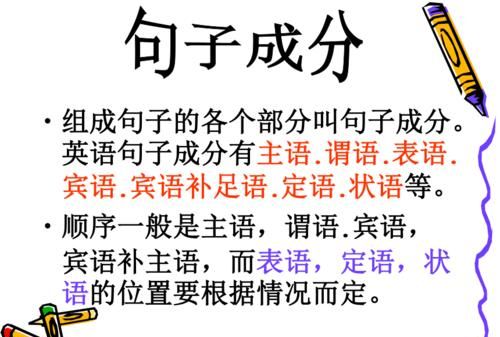 可作宾语的成分
,什么词性可以作宾语补足语图1