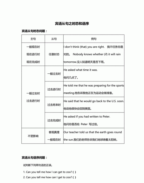 宾语从句中时态的三种情况
,宾语从句的时态和主句有什么关系图4