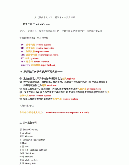 天气预报的常见术语8个
,问几个气象术语的表达方式图1