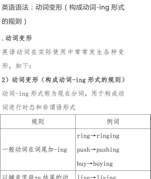 动词后加ing变成名词的单词
,动词后面加ing的词都有哪些?图3