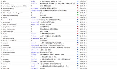 写作高级句型替代
,大学英语写作高级句型和词汇图4