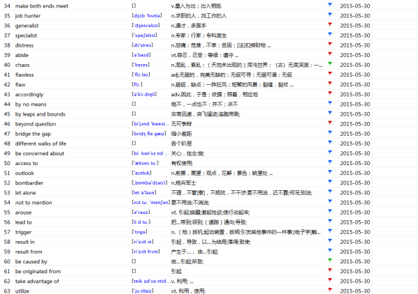 写作高级句型替代
,大学英语写作高级句型和词汇图5