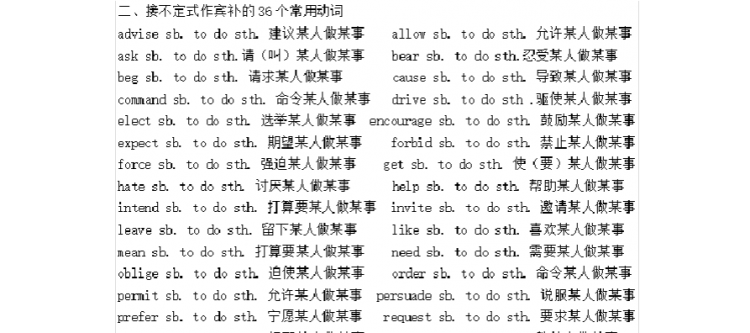 加doing的短语
,高考英语常考短语汇总图1