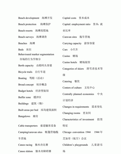 城市的公共地方单词
,初中英语单词和高中英语单词有重复的吗图2