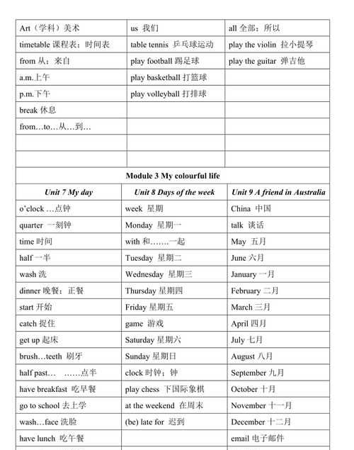 四年级下册英语时间表图
,小学四年级下册英语单词表苏教版图4