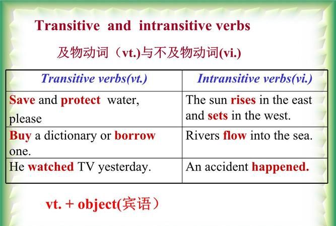 不及物动词是vi还是vt,英语动词中的Vi和Vt是什么意思图2