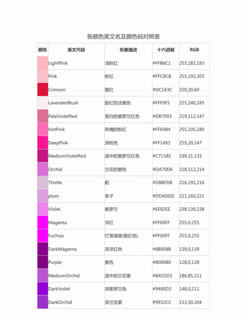 好看的颜色的英文名
,以颜色为姓氏的英文名图3