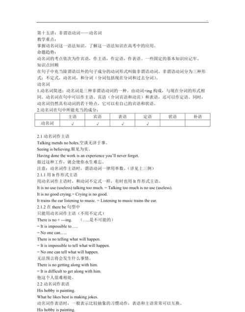 动名词作表语例句20个
,动名词复合结构作表语例句图4