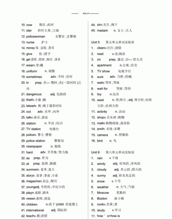 初中英语单词表人教版
,九年级人教版英语单词表全一册图1