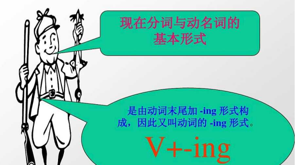 动名词可以做什么成分
,动名词或动名词短语在句中可以做什么成分语图3