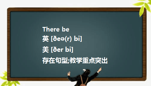 there be否定句型教学设计
,初中英语there be句型教案图2