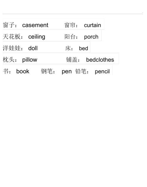 家里各个场所的英语
,家里各个场所的英语图1