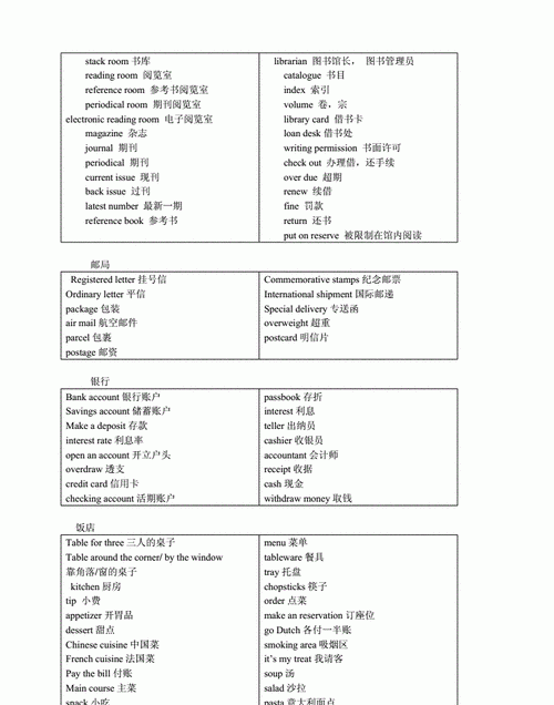 家里各个场所的英语
,家里各个场所的英语图3