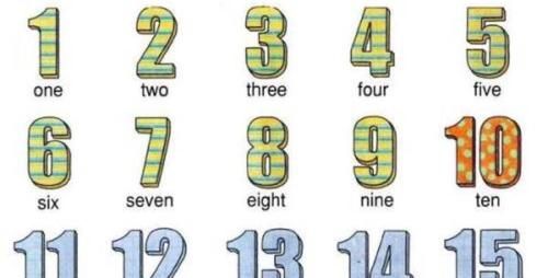 数字号码的英语,数字1-10在田字格的正确写法图1