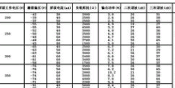 b的类型和特点是什么类图片
,什么型的B最好,b的类型和特点是什么类图1