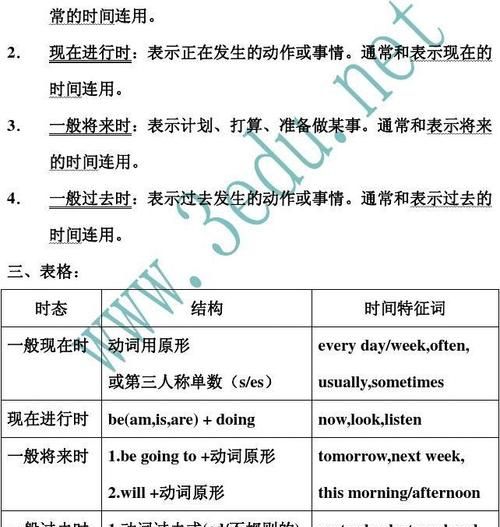 如何判断英语句子是什么时态
,怎样判断英语句子时态图4