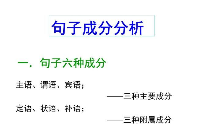 句子成分分析例句初一
,出一些划分句子成分的题 例句英语图3