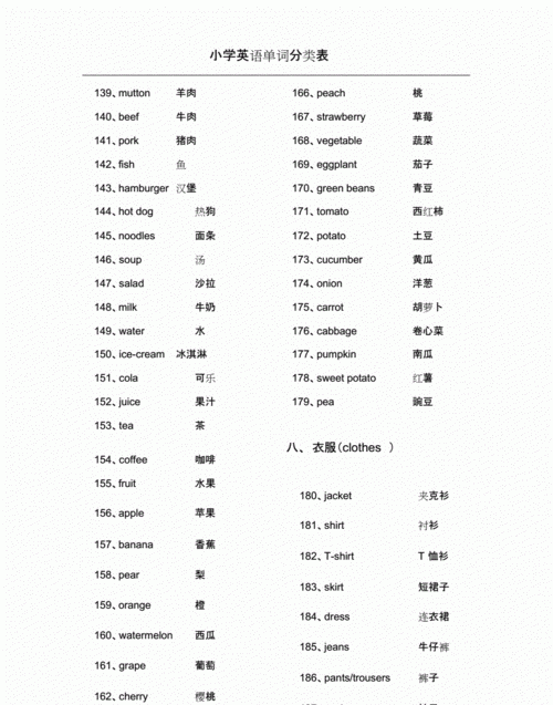 小学基础英语单词归类
,小学英语分类词汇600词音频图3