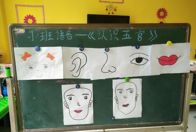 关于五官的小班语言教案
,眼睛鼻子嘴巴耳朵儿歌歌词图3