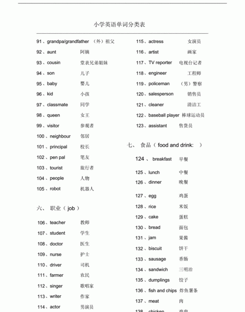 小学生自制英语词汇表
,小学生的80个英语词汇都有哪些呢图3