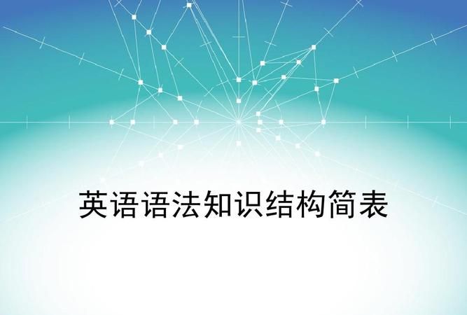 大学英语语法知识汇总
,六年级英语语法知识点归纳图2