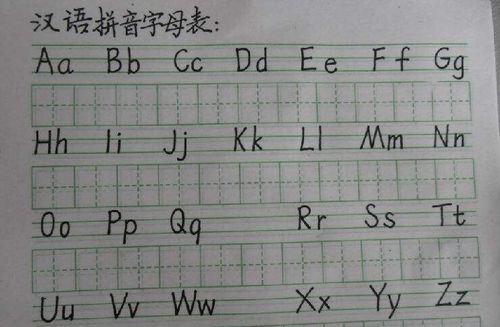 十二个月中文拼音字母怎么写
,拼音26个字母怎么写图1