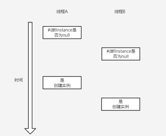 双重问题是什么意思
,性格两面性是什么意思图4