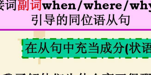 同位语的种类和位置
,同位语的四种表达形式图1