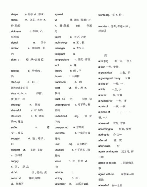 中考英语高频考点单词
,中考英语词汇哪本书好图4