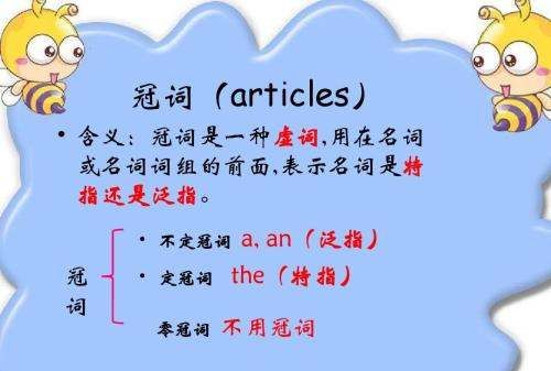 否定冠词英语
,aanthesome的区别用法图2