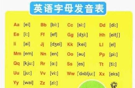 48个音标中文谐音图片
,音标发音48个正确发音表谐音图片图3