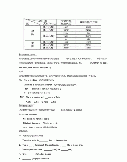 反身代词的用法例句
,反身代词的用法图3