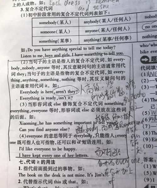 复合不定代词的用法总结笔记
,关于不定代词的语法知识点图3