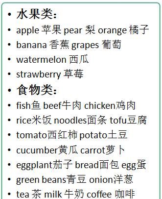 小学水果单词大全英语单词
,小学所有学过的水果英语单词有哪些简单图4