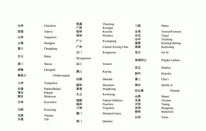 各国城市英文名称
,25个外国城市的英文名字怎么写图1