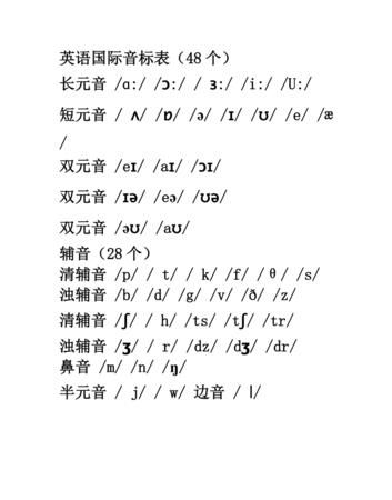 如果英文音标
,46个英语国际音标发音图7