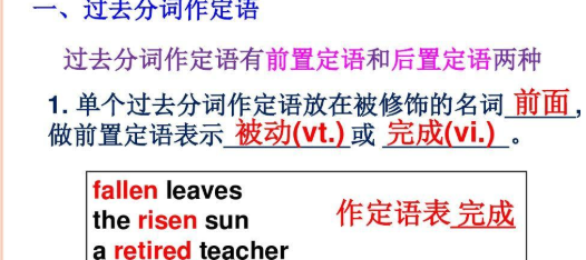 分词作定语的英语简单句子
,英语语法什么叫定语图2