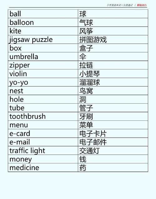 u开头的职业英文单词
,以y开头的职业英文单词图1