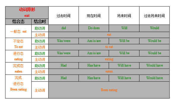 值得问的英语语法问题
,问个英语语法问题去哪个网站?图1