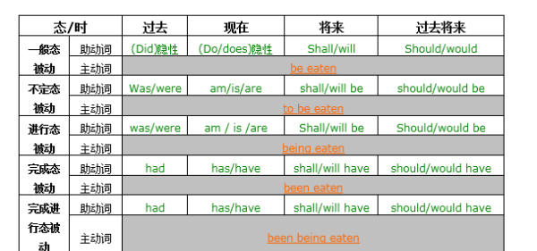 值得问的英语语法问题
,问个英语语法问题去哪个网站?图2